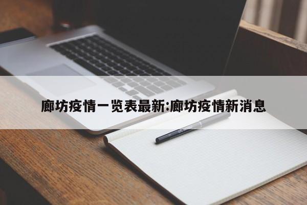 廊坊疫情一览表最新:廊坊疫情新消息